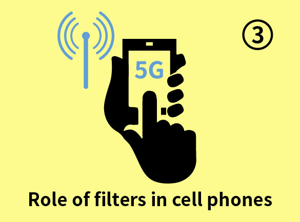The Role of Filters in Cellular Phones Ⅲ