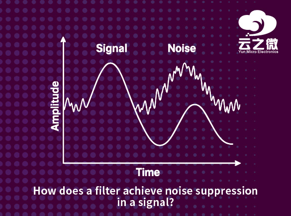 How does a filter achieve noise suppression in a signal?